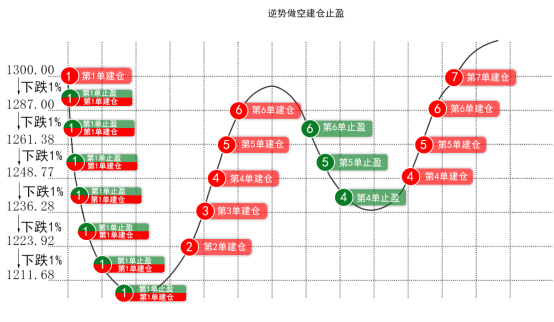 1671958659307973.png image.png