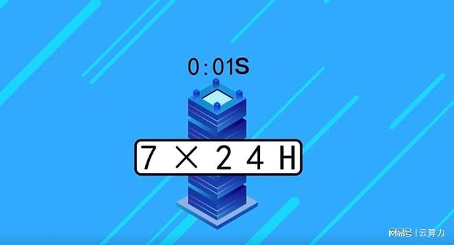 如何量化合約？合約量化軟件哪個(gè)好？