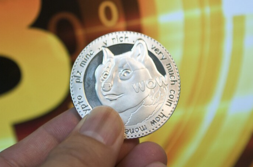 幣圈合約量化交易是什么